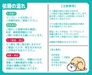 萌え可愛い!!SD、ミニイラスト描きます グッズやアイコン、配信などにどうぞ。 イメージ6
