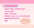 可愛くてシンプルな塗りのミニキャラを描きます 可愛らしく、シンプルでまとまった塗りのミニキャラ イメージ4