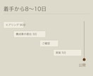 作って終わりにせず問い合わせが増えるLPを作ります 公開後の数字まで見て、直す場所までお伝えします イメージ4