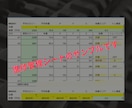 年末太りゼロを目指し14日間高密度でサポートします もうリバウンドしない。年末の体重増加を未然に防ぐ14日間。 イメージ2