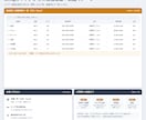 Googleマップから店舗リストを作成します エリア×業種を指定するだけで店舗一覧をお届け イメージ2