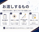 広告・LP・LINE導線の改善ポイントを整理します メーカー出身が具体的にインパクトがある改善案をお届け。 イメージ4