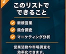 HPが古い企業（東京都）の営業リスト提供します 【法人営業・BtoB】営業リスト16000件 イメージ3