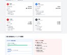 AI活用で市場分析を98%時間短縮します 企業級品質を24時間で納品！従来1週間の調査を2時間で完成 イメージ3