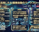 AI業務自動化をn8nで構築します 属人化業務を自動化し、工数とコストを大幅削減します イメージ1