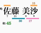 あなたの未来・あの人の本当の性格を教えます 姓名判断で運勢をお調べします。相性占い・アドバイス付き！ イメージ2