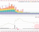 FP2級が子育て世帯のライフプラン作成します FP2級・AFPによる新NISA・教育費・家計の見直し相談 イメージ6