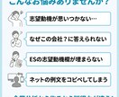 企業分析から志望動機・自己PRをプロが作成します データに基づく「なぜこの会社か」で、ESも面接も通過率アップ イメージ2