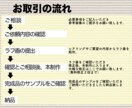商用！配信用立ち絵、創作キャライラスト制作します リアル×美麗！印象に残る男性キャラクター イメージ2