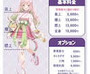 IRIAM・TRPG・動画・ゲーム用立ち絵描きます 表情差分2種おまけあり！かわいいキャラが得意です！ イメージ2