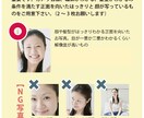 お写真からデジタル似顔絵作成します SNSのアイコンや名刺など様々なところで使用可能! イメージ4