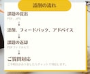 新形式対応、英検準2級ライティング添削をいたします 初めて受験される方も高得点を目指せる秘訣をお伝えします。 イメージ2