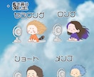ゆるかわ￤扇風機でオールバック風イラストを描きます アイコン・配信・動画・スタンプ風にも使えるゆるもちイラスト イメージ2