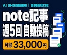 note記事を週5回自動投稿します 1500〜2000字の記事と画像を毎週5本作成し自動投稿 イメージ1