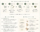 うちの子の取扱説明書を作ります 性格・好き嫌い・行動から「その子らしさ」を楽しく徹底分析 イメージ6