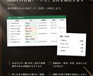 取引先のインボイス登録状況を一括で照合します 10/1から控除は70%へ。取引先300社を一括確認 イメージ2