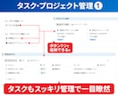 あなた専用Notionページを構築＆サポートします 試運転期間あり。マニュアル＆1ヶ月サポート付きで納品後も安心 イメージ3