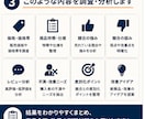 Amazon・楽天の競合商品を調査します 価格・レビュー・強み弱みから商品改善のヒントを分析 イメージ3