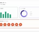 公式データ自動取得のロト7分析AIます 公式データ×AIで毎週自動更新される予想ロジック イメージ1