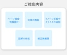競合に負けない！デザイナーが営業資料を作成します PDF・パワポ◎サービスの魅力を一目で伝える高品質なデザイン イメージ5
