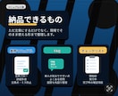 音声メモからFAQ・定型文パックを作成します 雑な素材を、すぐ使えるFAQと定型文に整理します イメージ3