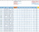 居宅介護支援事業所　全国版リストを収集しています 厚労省　介護情報公表データまとめです。 イメージ1
