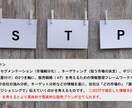 BtoC商品の企画・開発を情報分析でサポートします 内閣府公認マーケターが調査・分析の第三者意見をお伝えします イメージ3