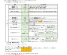 柱の小径対応済 木造住宅壁量計算(N値)いたします 確認申請にそのまま使える壁量計算書作成いたします イメージ10
