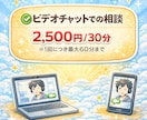 元大手出版社漫画編集があなたのお悩みお聞きします 添削の詳細、悩み事などお気軽にどうぞ！ イメージ2