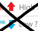私が以前知らなくて後悔したズルイ方法...教えます 『知り合いのプロトレーダーは皆さんやってます』 イメージ1