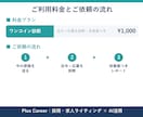 求人原稿の法令リスクと改善点を診断します 今の求人、法令リスクと改善点をワンコインで診断します イメージ2