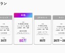 低価格！早い！伝わるスライド資料の作成代行します 伝え方までフォロー！話が苦手な人の喋り方コンサルも行います！ イメージ6