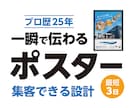 売れる店舗看板・販促ポスター作ります 店舗集客に特化した看板・ポスターを制作します イメージ1