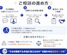 時間がない・・　自動化のプロに直接、ご相談できます 売上・在庫管理、顧客対応など、自動化のご相談ができます イメージ3