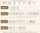 予約に直結★ネイルサロン用リッチメニューを作ります 【ゴールド系】のテーマカラーを使用します。 イメージ4