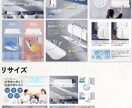 楽天アマゾンなどEC商品画像の制作します EC運営経験者が心を動かす商品ページをまるっと提案 イメージ6