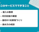 Claude Code導入を丁寧に伴走します Windows環境に絞って初歩から支援 イメージ3