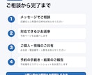取れないエアリザーブ予約を代行します 予約開始と同時に確保・満席でもキャンセル待ちで対応 イメージ3