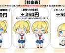 ミニキャラ！貴方のアイコン描きます TwitterやYouTubeなどのSNSで使えるイラスト！ イメージ3