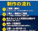 ゲストハウス・ペンションのサイトを制作します ドミトリーも個室も1画面で選べます イメージ5