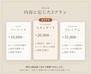 Excelの業務自動化・マクロ作成します 集計・転記の手作業をマクロで自動化 イメージ3