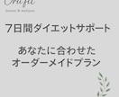 7日間の食事＆メンタルサポートします あなたの生活と苦手に合わせた美習慣を提案します イメージ1