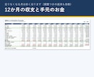 美容室の創業融資用 収支計画Excelを販売します 公庫の創業計画書に写すだけ。根拠の文章も自動 イメージ2