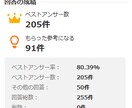 納得いく退職・転職のための自己分析をお手伝いします 現状に不満があるけど、何をしたらいいかわからなくてお困りの方 イメージ2