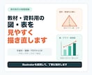 教材・資料用の図や表を見やすく描き直します 手描き・画像・PDFから、伝わりやすい図版を丁寧に制作します イメージ1