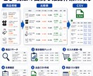 商品リサーチを自動化します 価格比較・商品一覧・CSV整形まで対応します イメージ8