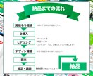 集客につながるLP作成します 低コスト・ハイクオリティであなたのサービスを訴求！ イメージ2