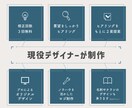 プロがあなたのお店のロゴを制作します 【Aiデータ込】初めての方もお任せください イメージ4
