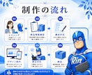 商品の魅力が伝わるEC商品ページを制作します EC運営経験4年｜構成・コピーも対応 イメージ4