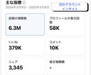 先着5名￤総16万人超がTikTokコンサルします 私達兄妹と一緒にTikTokerになりませんか？ イメージ8